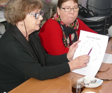 2023.02.08 - BADANIE POZIOMU SATYSFAKCJI - KOŁO ŻYCIA