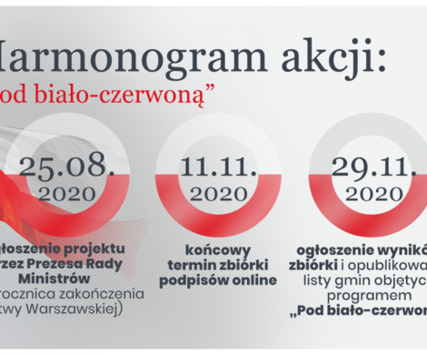 Projekt „Pod biało-czerwoną”
