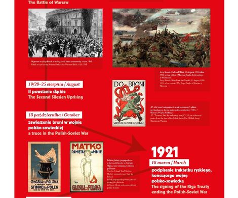 „OJCOWIE NIEPODLEGŁOŚCI” - WYSTAW A ONLINE