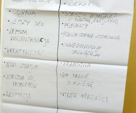 WARSZTATY DOTYCZĄCE PROFILAKTYKI UZALEŻNIEŃ OD ŚRODKÓW PSYCHOAKTYWNYCH 