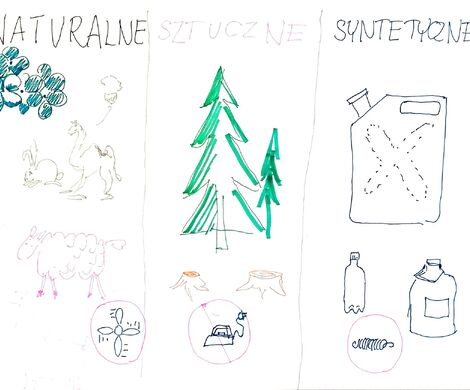 WAKACYJNE SPOTKANIA Z EKOLOGIĄ